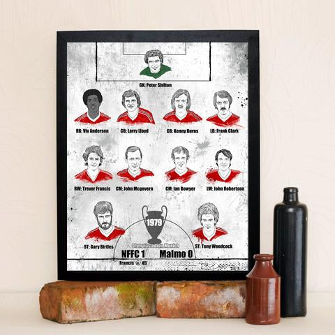 Nottingham Forest 1979/1980 European Cup Team Prints